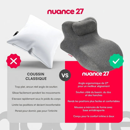 Coussin Intime - Nuance 27™